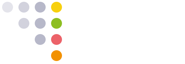 ACTI Inzetbaarheid